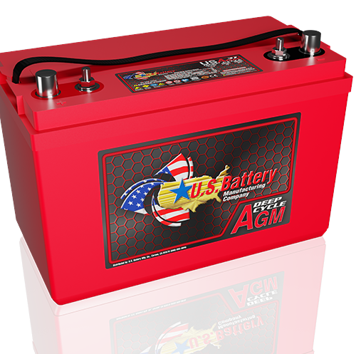 US_AGM31_2025_sm US AGM 31