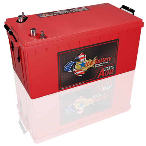 AGM4D_lg_2025 US AGM 4D