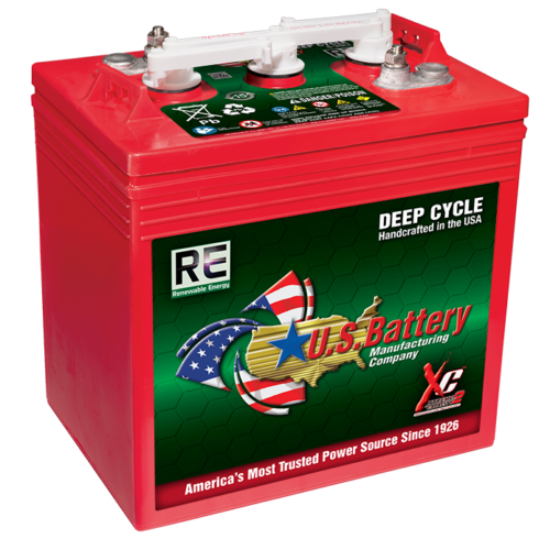 REGC2H U.S. Battery US RE GC2H XC2